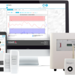 Hanwell EMS – Software de monitoreo ambiental